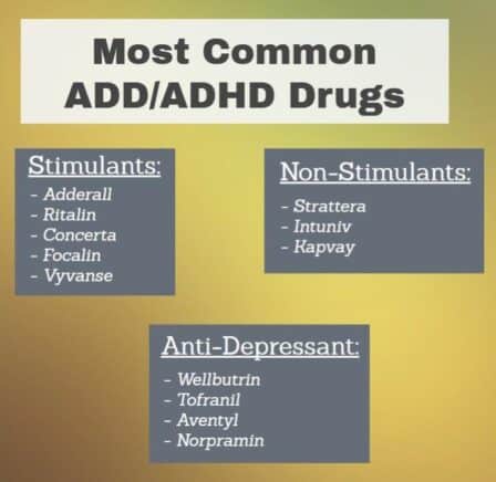 adhd medication and marijuana